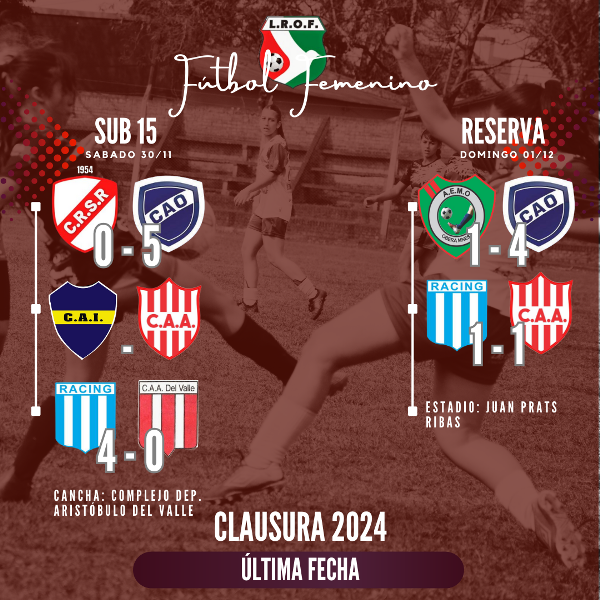 Femenino: Se define el torneo Clausura imagen-16