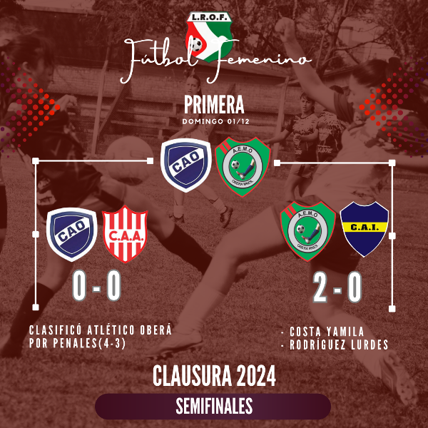 Femenino: Se define el torneo Clausura imagen-12