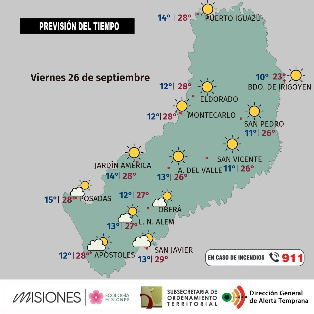 Predominio de sol el viernes y lluvias durante el fin de semana en Misiones