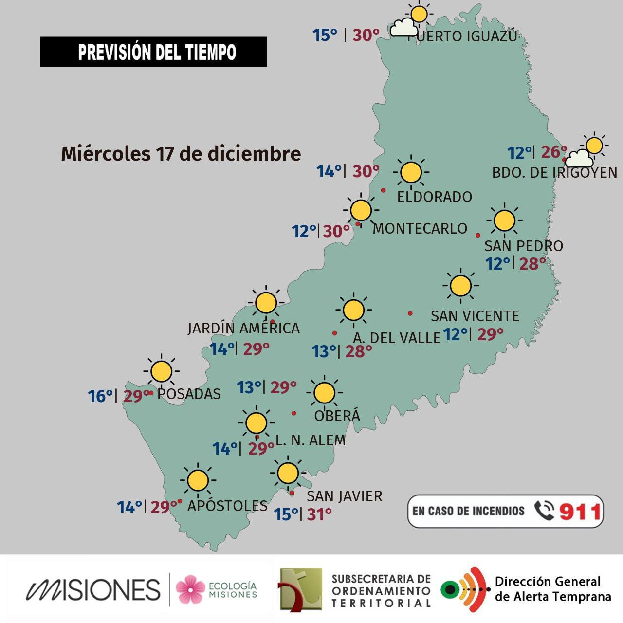 Tiempo bueno y ascenso de temperatura: se viene un cierre de semana caluroso en Misiones imagen-4