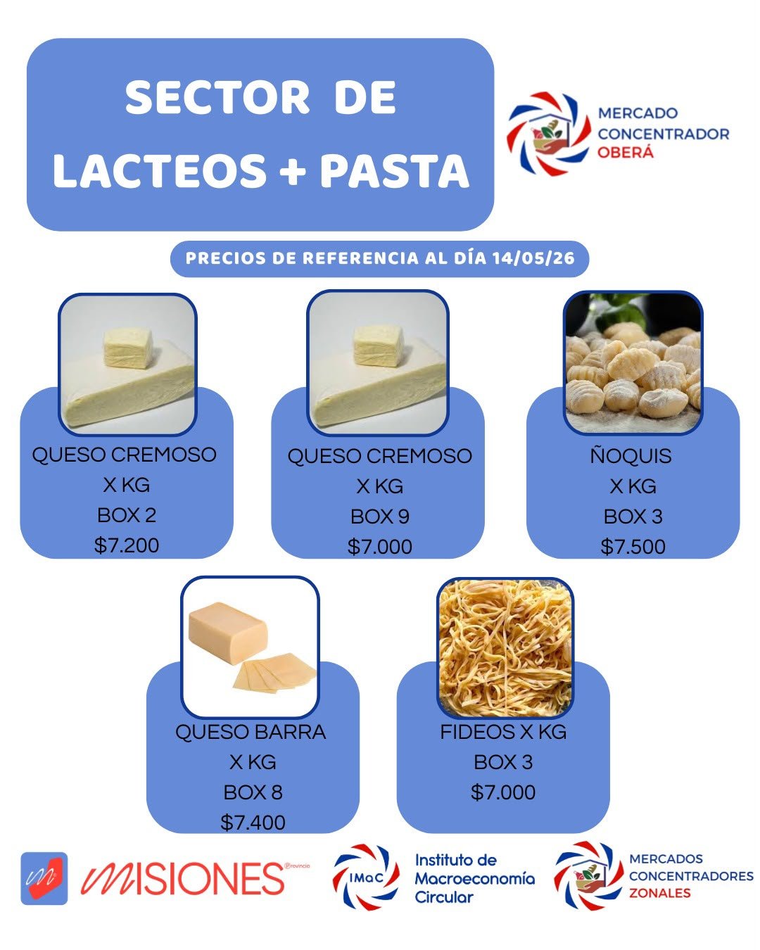 El Mercado Concentrador Zonal de Oberá atenderá normalmente este sábado 19 El Mercado Concentrador Zonal de Oberá atenderá normalmente este sábado imagen-18