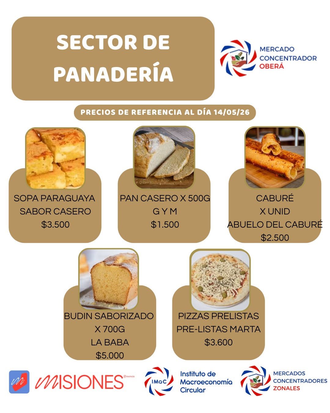 El Mercado Concentrador Zonal de Oberá atenderá normalmente este sábado 21 El Mercado Concentrador Zonal de Oberá atenderá normalmente este sábado imagen-20